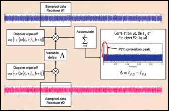 Figure 2.jpg
